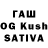 MDMA VHQ Kubanychbek Kadyr uulu
